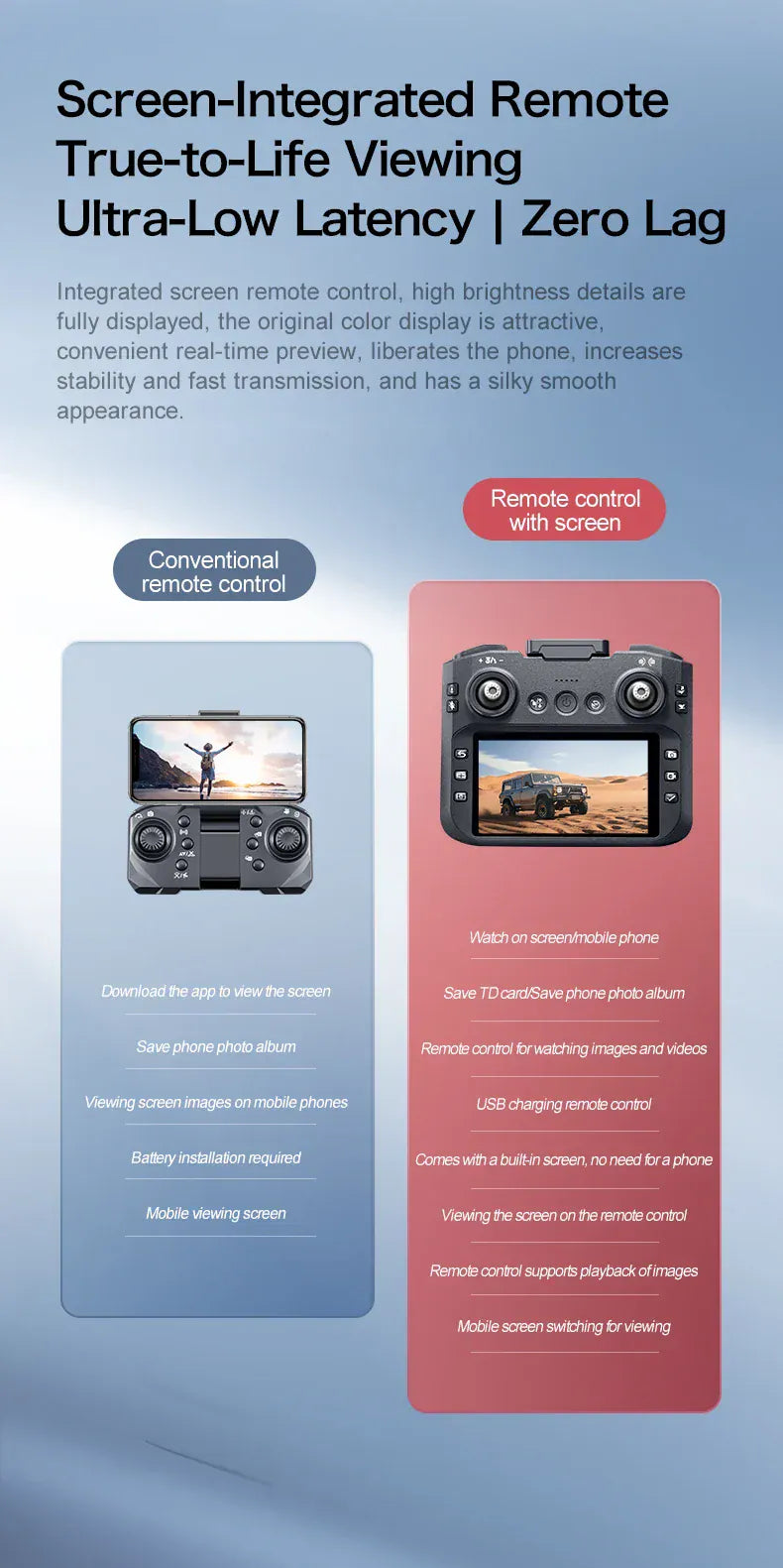 New Drone 4K HD GT8 Camera Cam Obstacle Avoidance Aerial Photography Brushless 5G Drone with Screen Foldable RC Drone Quadcopter New Drone 4K HD GT8 Camera Cam Obstacle Avoidance Aerial Photography Brushless 5G Drone with Screen Foldable RC Drone Quadcopter