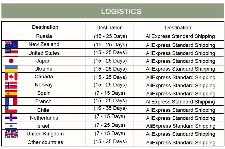 New F-F-FNAF Movie Game Poster HD Anime Hot Theme Singer/OST/Movie-Waterproof Self-Stick Home Decor New F-F-FNAF Movie Game Poster HD Anime Hot Theme Singer/OST/Movie-Waterproof Self-Stick Home Decor