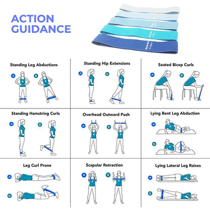 New Fabric Fitness Resistance Bands Booty Bands Elastic Bands Yoga Gym Training Workout Exercise Fitness Equipment For Sprot New Fabric Fitness Resistance Bands Booty Bands Elastic Bands Yoga Gym Training Workout Exercise Fitness Equipment For Sprot