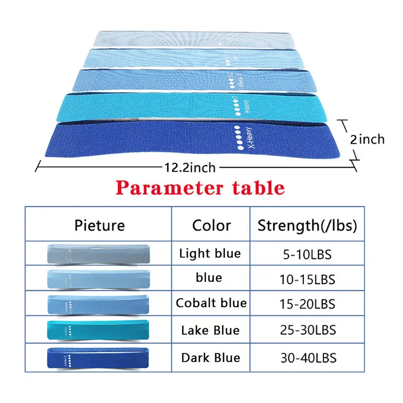 New Fabric Fitness Resistance Bands Booty Bands Elastic Bands Yoga Gym Training Workout Exercise Fitness Equipment For Sprot New Fabric Fitness Resistance Bands Booty Bands Elastic Bands Yoga Gym Training Workout Exercise Fitness Equipment For Sprot