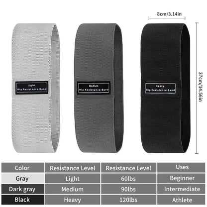 New Fabric Resistance Strips New Fabric Resistance Strips