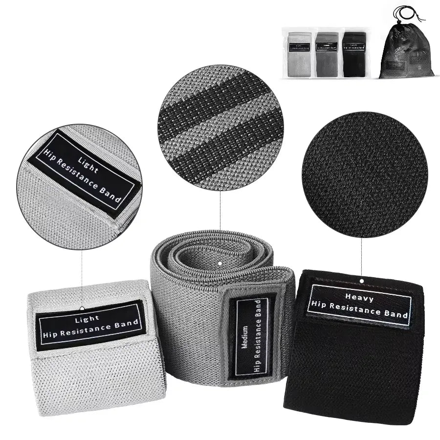 New Fabric Resistance Strips New Fabric Resistance Strips