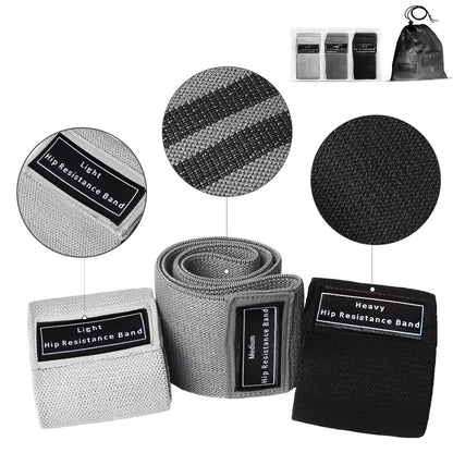 New Fabric Resistance Strips New Fabric Resistance Strips