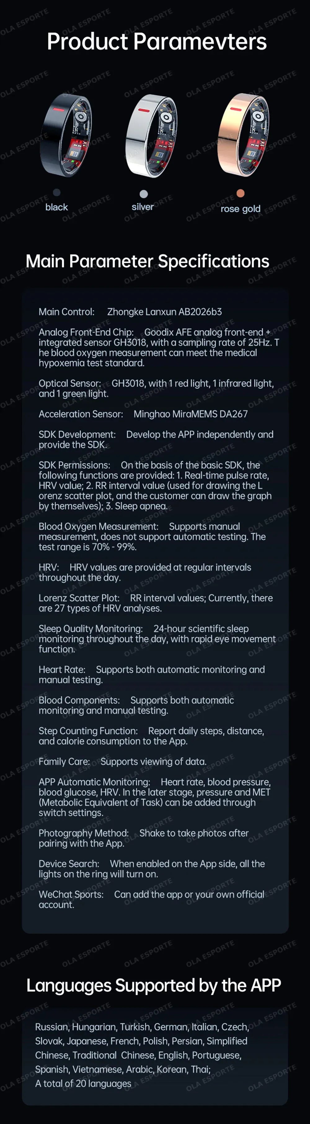 Advanced Health Monitor Smart Ring - HRV & Blood Pressure | Wahooly New Health Monitor Smart Ring Outdoor Waterproof Rings Real HRV Monitor Heart Rate Blood Pressure/Oxygen Sports Smartring 2025