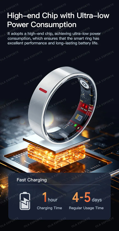 Advanced Health Monitor Smart Ring - HRV & Blood Pressure | Wahooly New Health Monitor Smart Ring Outdoor Waterproof Rings Real HRV Monitor Heart Rate Blood Pressure/Oxygen Sports Smartring 2025