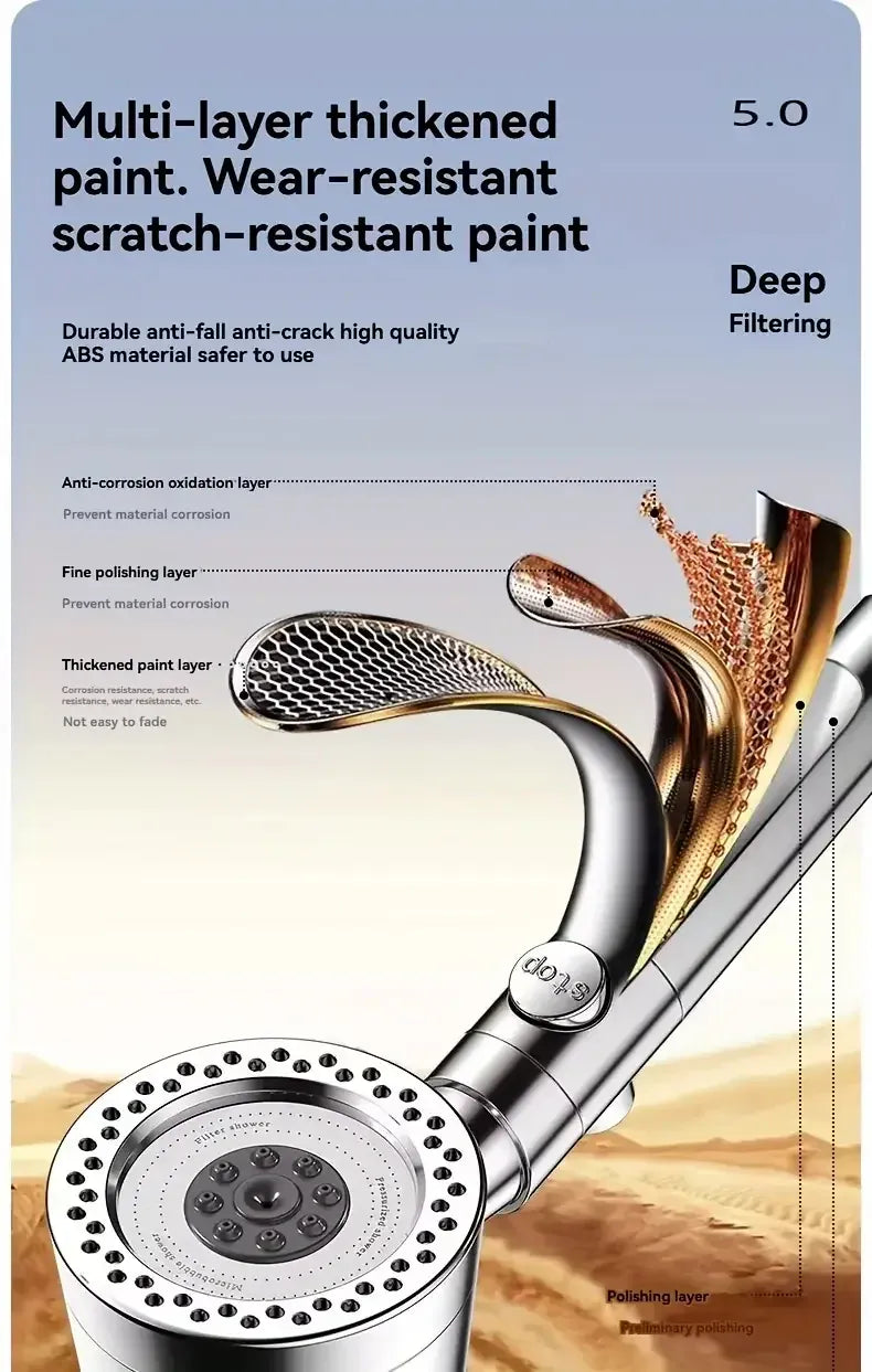 New High Pressure Water Saving Filter Shower Head 5 Modes New High Pressure Water Saving Filter Shower Head 5 Modes