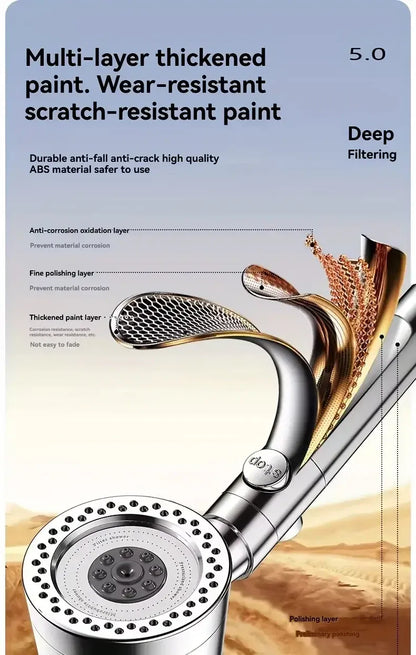 New High Pressure Water Saving Filter Shower Head 5 Modes New High Pressure Water Saving Filter Shower Head 5 Modes