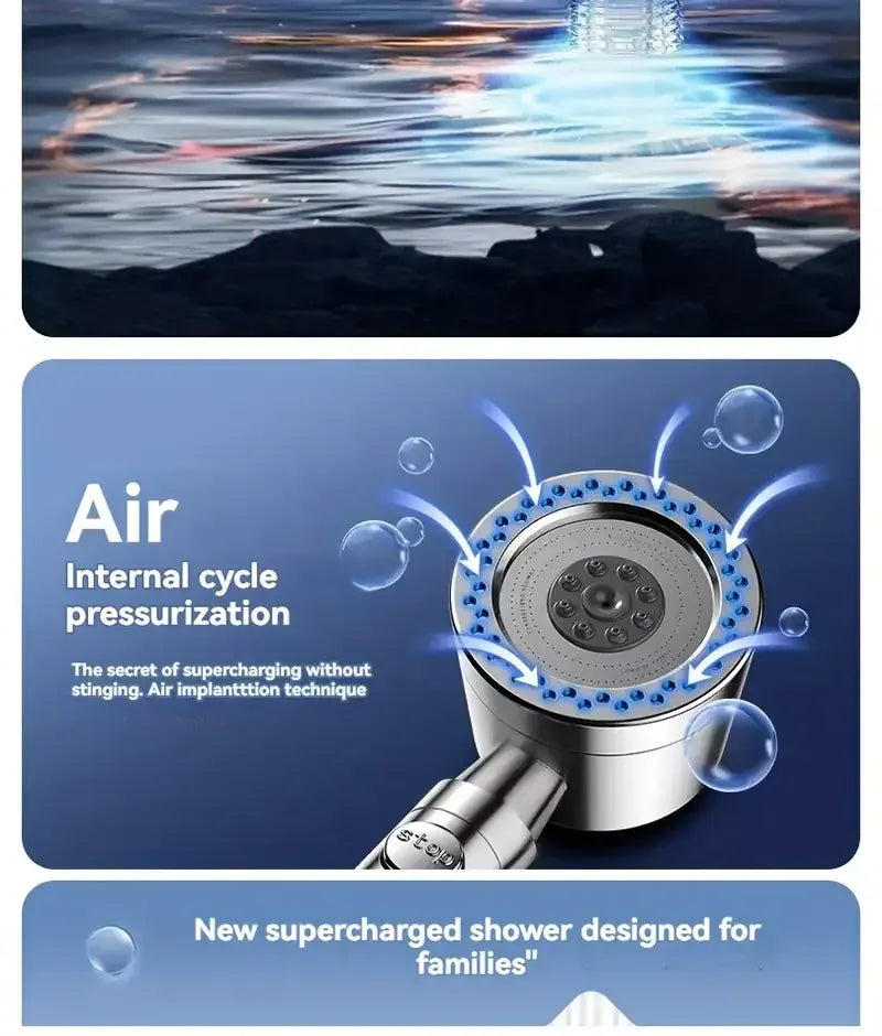 New High Pressure Water Saving Filter Shower Head 5 Modes New High Pressure Water Saving Filter Shower Head 5 Modes