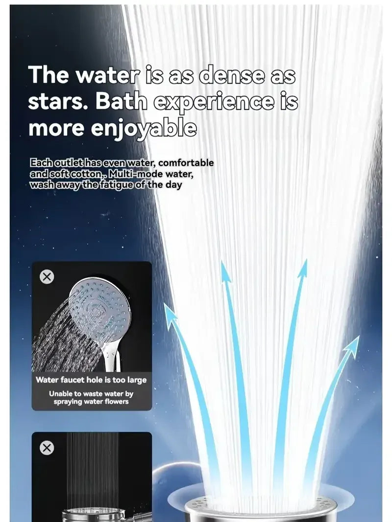 New High Pressure Water Saving Filter Shower Head 5 Modes New High Pressure Water Saving Filter Shower Head 5 Modes