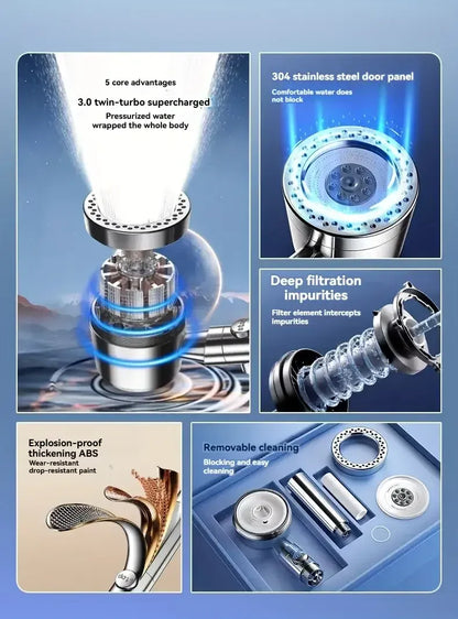 New High Pressure Water Saving Filter Shower Head 5 Modes New High Pressure Water Saving Filter Shower Head 5 Modes