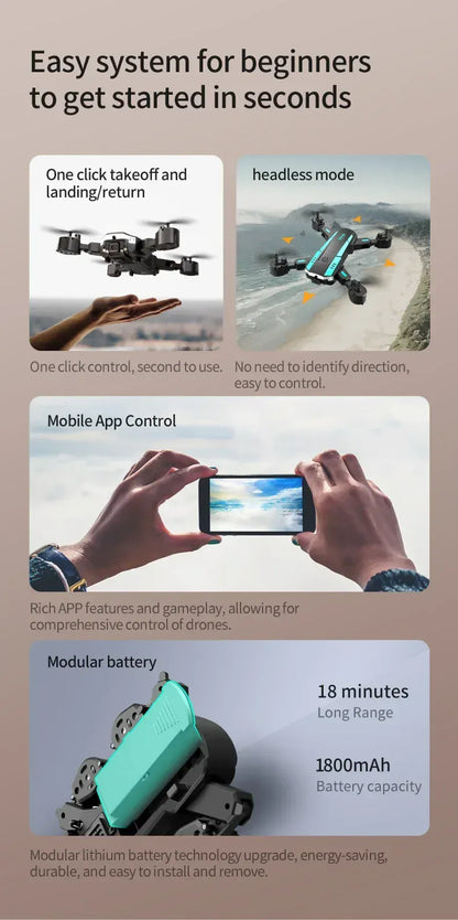 New S6 Drone 8K Professional with 5G GPS, 5KM Long Range, 360° Obstacle Avoidance & Dual Camera, Foldable Quadcopter New S6 Drone 8K Professional with 5G GPS, 5KM Long Range, 360° Obstacle Avoidance & Dual Camera, Foldable Quadcopter