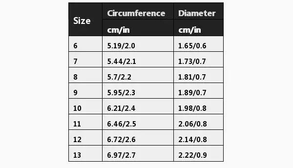 Waterproof NFC Smart Ring - Android Phone Control | Wahooly NFC Smart Finger Ring for Women Men Waterproof Intelligent Wear Connect Android Phone Equipment Fashion Stainless Steel Rings