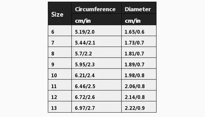Waterproof NFC Smart Ring - Android Phone Control | Wahooly NFC Smart Finger Ring for Women Men Waterproof Intelligent Wear Connect Android Phone Equipment Fashion Stainless Steel Rings