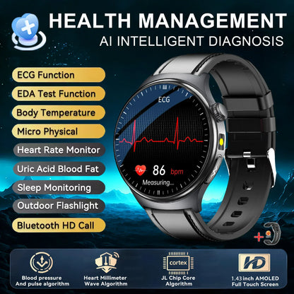 Nursing Grade Health Smart Watch – ECG, Body Fat, BP & Blood Oxygen | Wahooly Nursing Grade Health Smart Watch – ECG, Body Fat, Blood Oxygen & BP Monitor | HD AMOLED