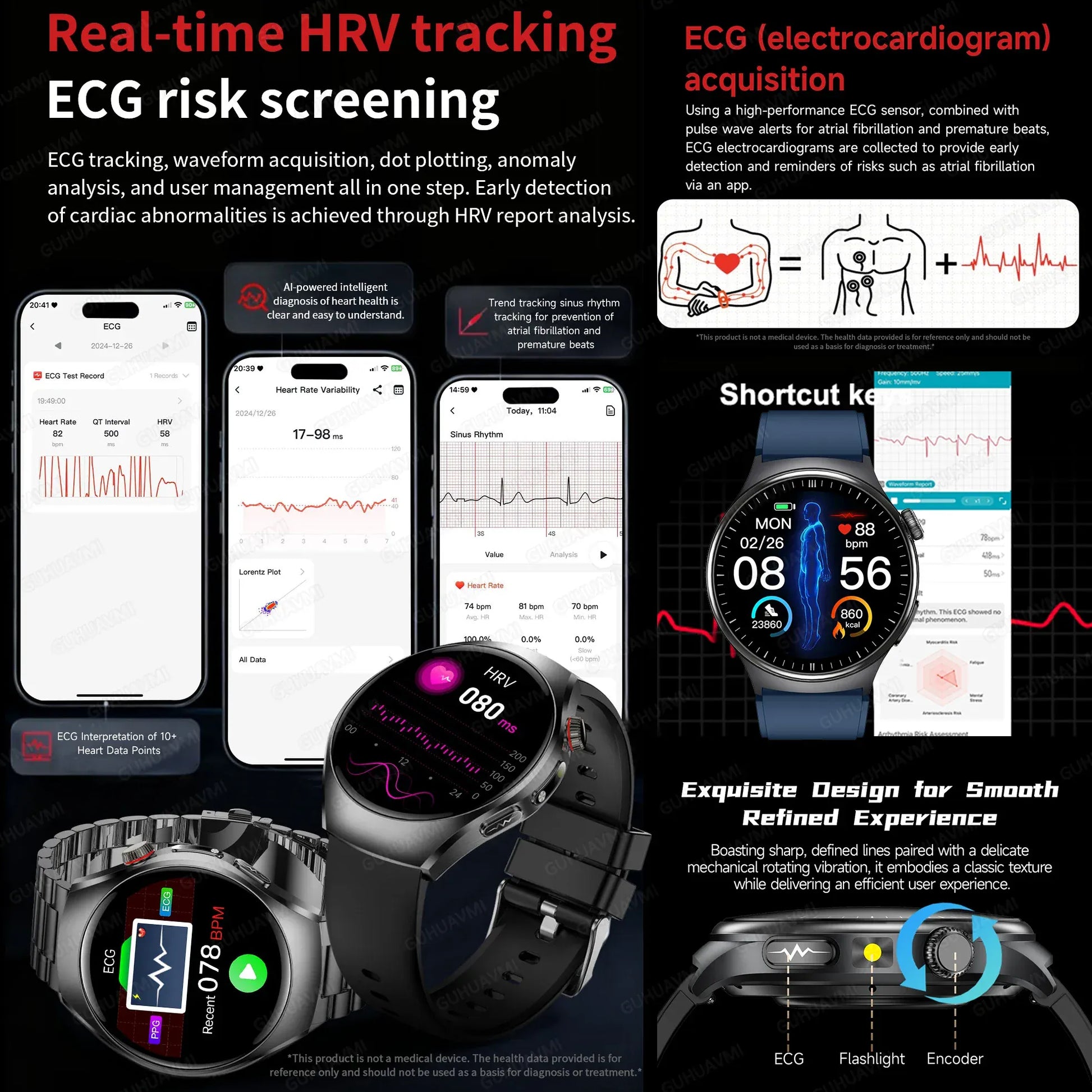 Nursing Grade Health Smart Watch – ECG, Body Fat, BP & Blood Oxygen | Wahooly Nursing Grade Health Smart Watch – ECG, Body Fat, Blood Oxygen & BP Monitor | HD AMOLED