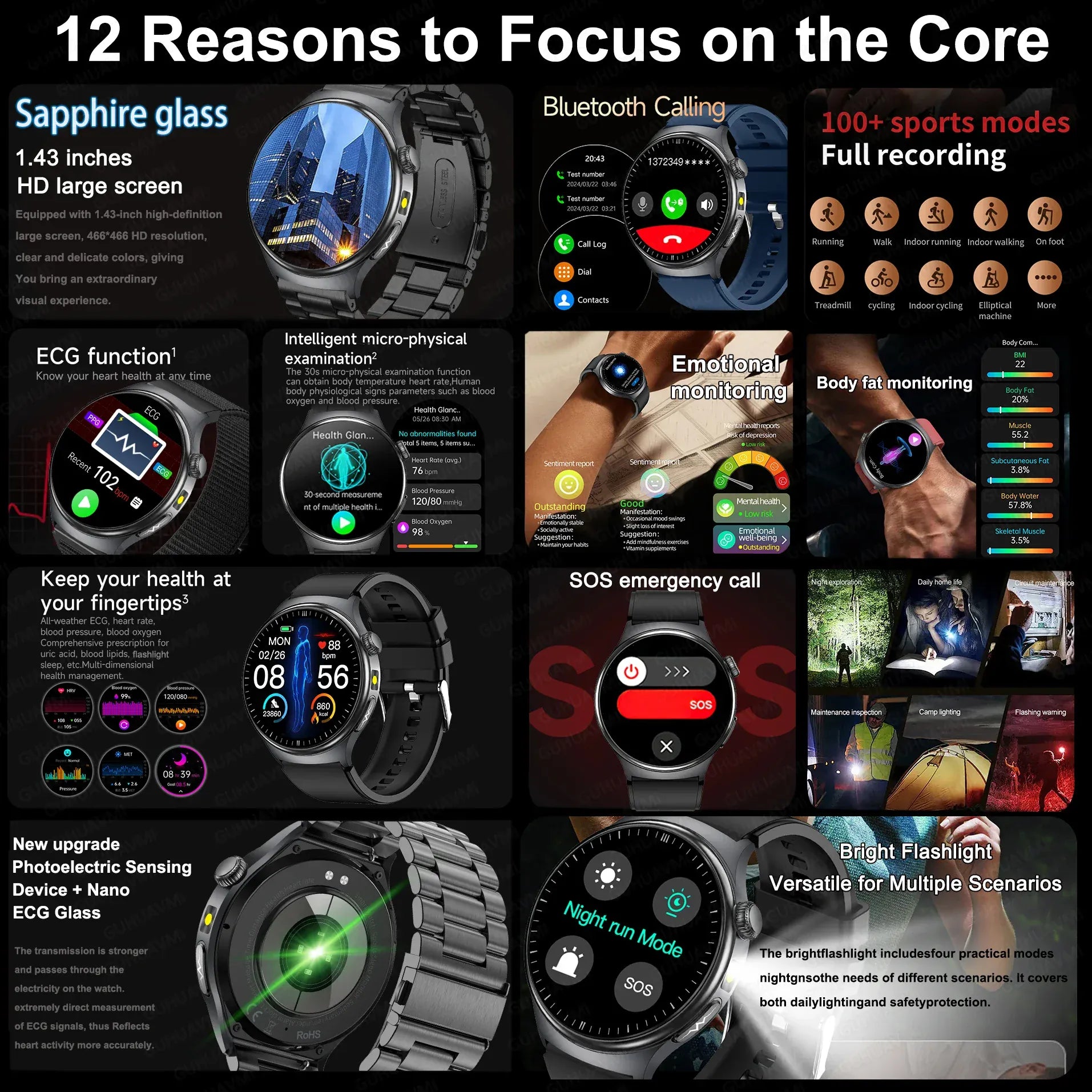 Nursing Grade Health Smart Watch – ECG, Body Fat, BP & Blood Oxygen | Wahooly Nursing Grade Health Smart Watch – ECG, Body Fat, Blood Oxygen & BP Monitor | HD AMOLED