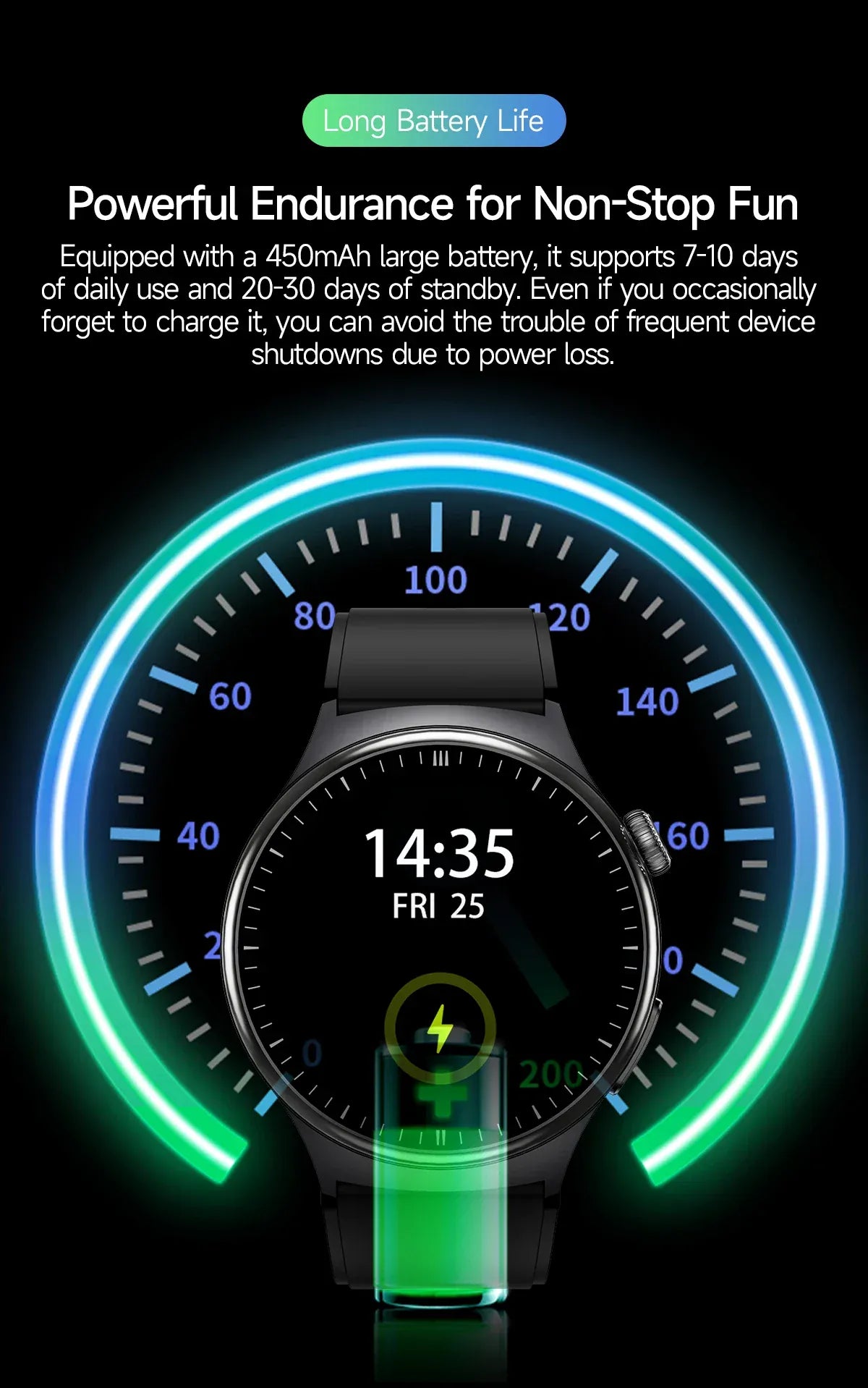 Nursing Grade Health Smart Watch – ECG, Body Fat, BP & Blood Oxygen | Wahooly Nursing Grade Health Smart Watch – ECG, Body Fat, Blood Oxygen & BP Monitor | HD AMOLED