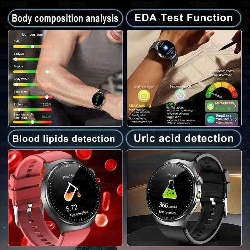 Nursing Grade Health Smart Watch – ECG, Body Fat, BP & Blood Oxygen | Wahooly Nursing Grade Health Smart Watch – ECG, Body Fat, Blood Oxygen & BP Monitor | HD AMOLED