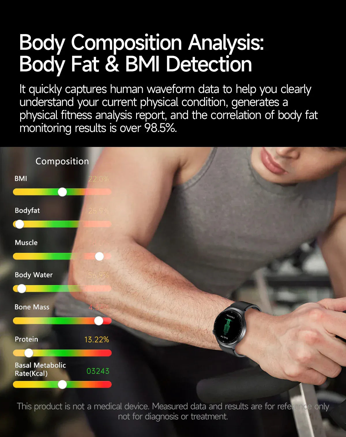 Nursing Grade Health Smart Watch – ECG, Body Fat, BP & Blood Oxygen | Wahooly Nursing Grade Health Smart Watch – ECG, Body Fat, Blood Oxygen & BP Monitor | HD AMOLED