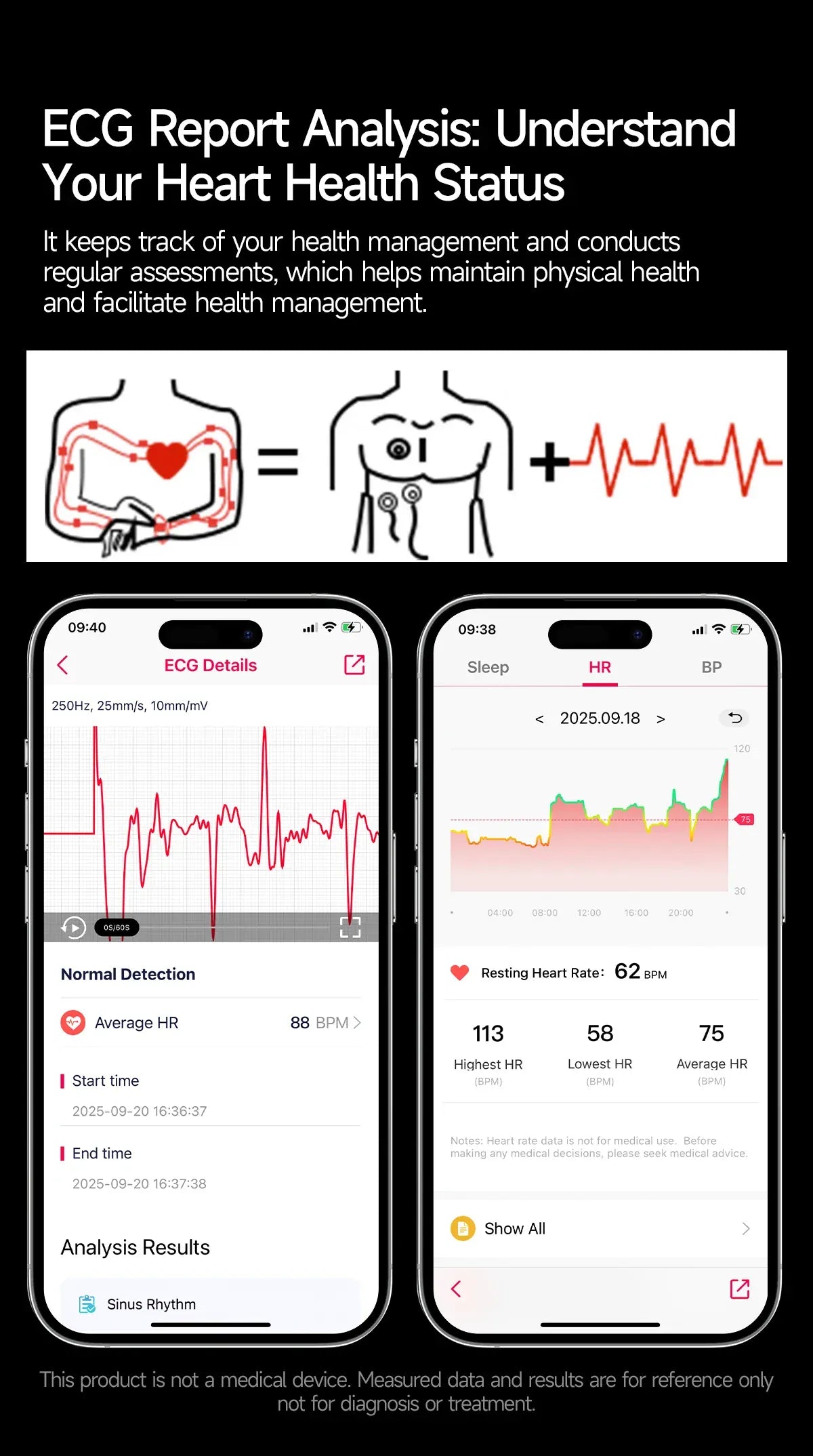 Nursing Grade Health Smart Watch – ECG, Body Fat, BP & Blood Oxygen | Wahooly Nursing Grade Health Smart Watch – ECG, Body Fat, Blood Oxygen & BP Monitor | HD AMOLED