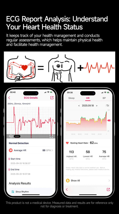 Nursing Grade Health Smart Watch – ECG, Body Fat, BP & Blood Oxygen | Wahooly Nursing Grade Health Smart Watch – ECG, Body Fat, Blood Oxygen & BP Monitor | HD AMOLED