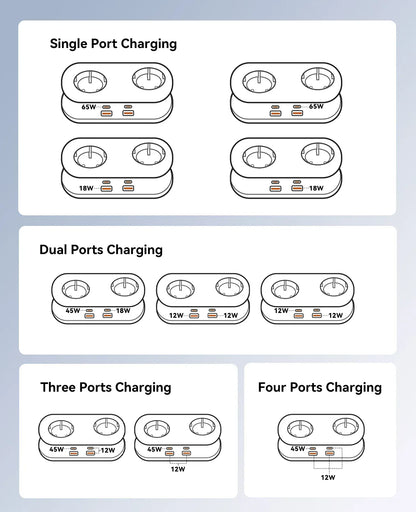 ORICO Cable-Wrap Portable Travel Power Strip 65W GaN Fast Charging Station with 2 AC Outlets 2 USB 2 Type-C EU Plug Adapter Home ORICO Cable-Wrap Portable Travel Power Strip 65W GaN Fast Charging Station with 2 AC Outlets 2 USB 2 Type-C EU Plug Adapter Home