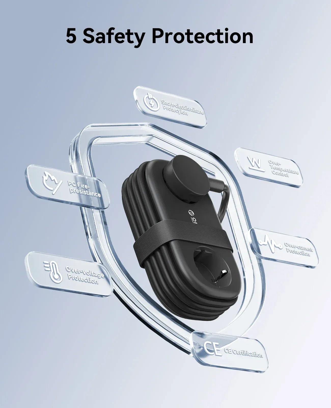 ORICO Cable-Wrap Portable Travel Power Strip 65W GaN Fast Charging Station with 2 AC Outlets 2 USB 2 Type-C EU Plug Adapter Home ORICO Cable-Wrap Portable Travel Power Strip 65W GaN Fast Charging Station with 2 AC Outlets 2 USB 2 Type-C EU Plug Adapter Home