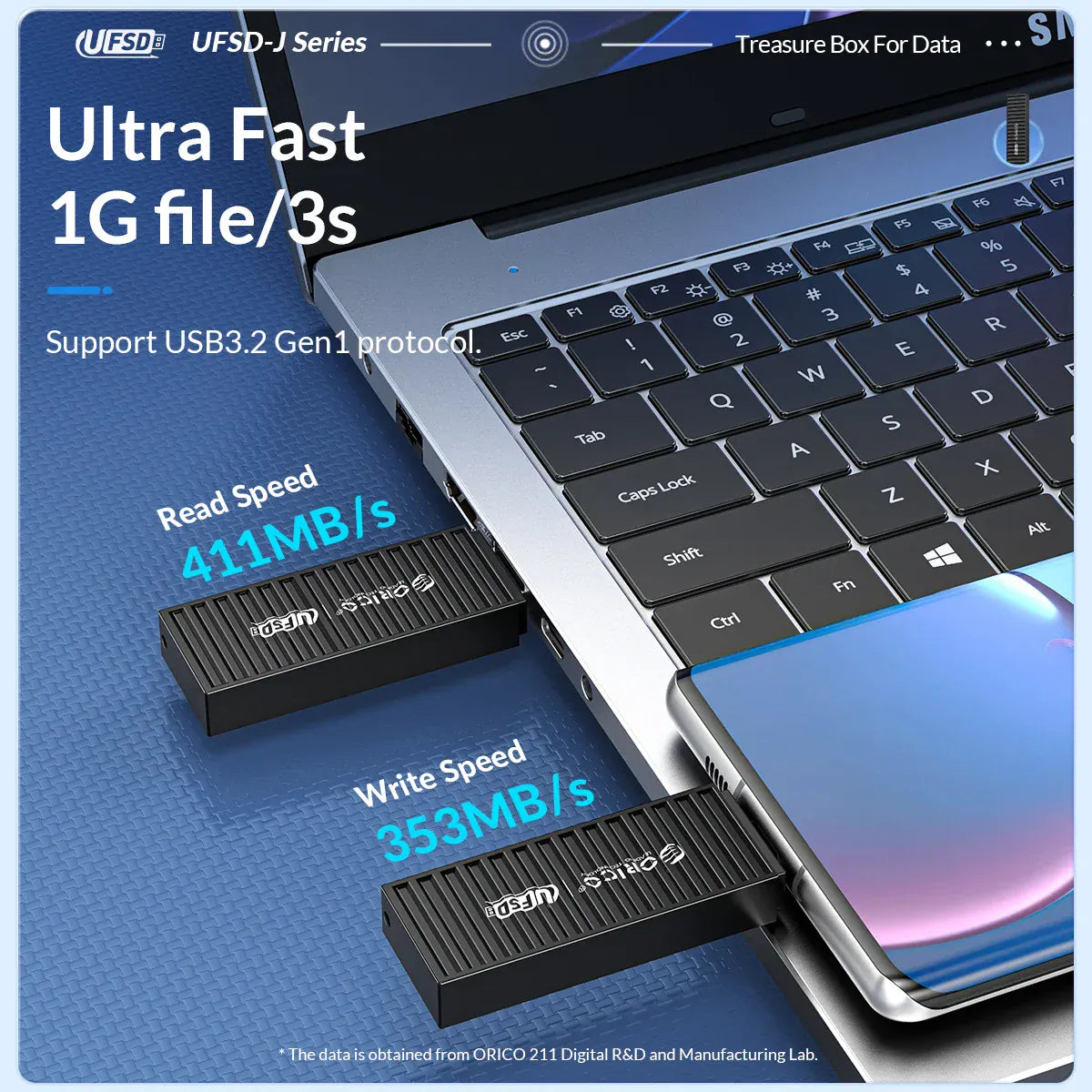 ORICO UFSD All Metal 256GB USB Flash Drive 411MB/S Pen Drives 512GB 128GB 64GB USB Stick Type C Pendrives Container Shape Design ORICO UFSD All Metal 256GB USB Flash Drive 411MB/S Pen Drives 512GB 128GB 64GB USB Stick Type C Pendrives Container Shape Design