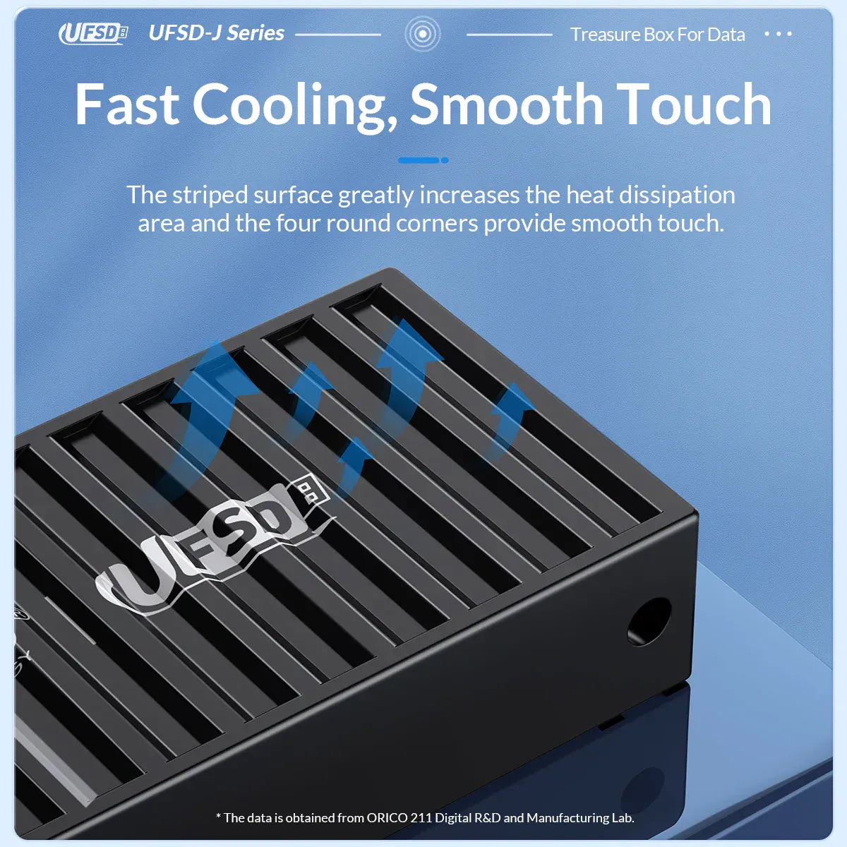 ORICO UFSD All Metal 256GB USB Flash Drive 411MB/S Pen Drives 512GB 128GB 64GB USB Stick Type C Pendrives Container Shape Design ORICO UFSD All Metal 256GB USB Flash Drive 411MB/S Pen Drives 512GB 128GB 64GB USB Stick Type C Pendrives Container Shape Design