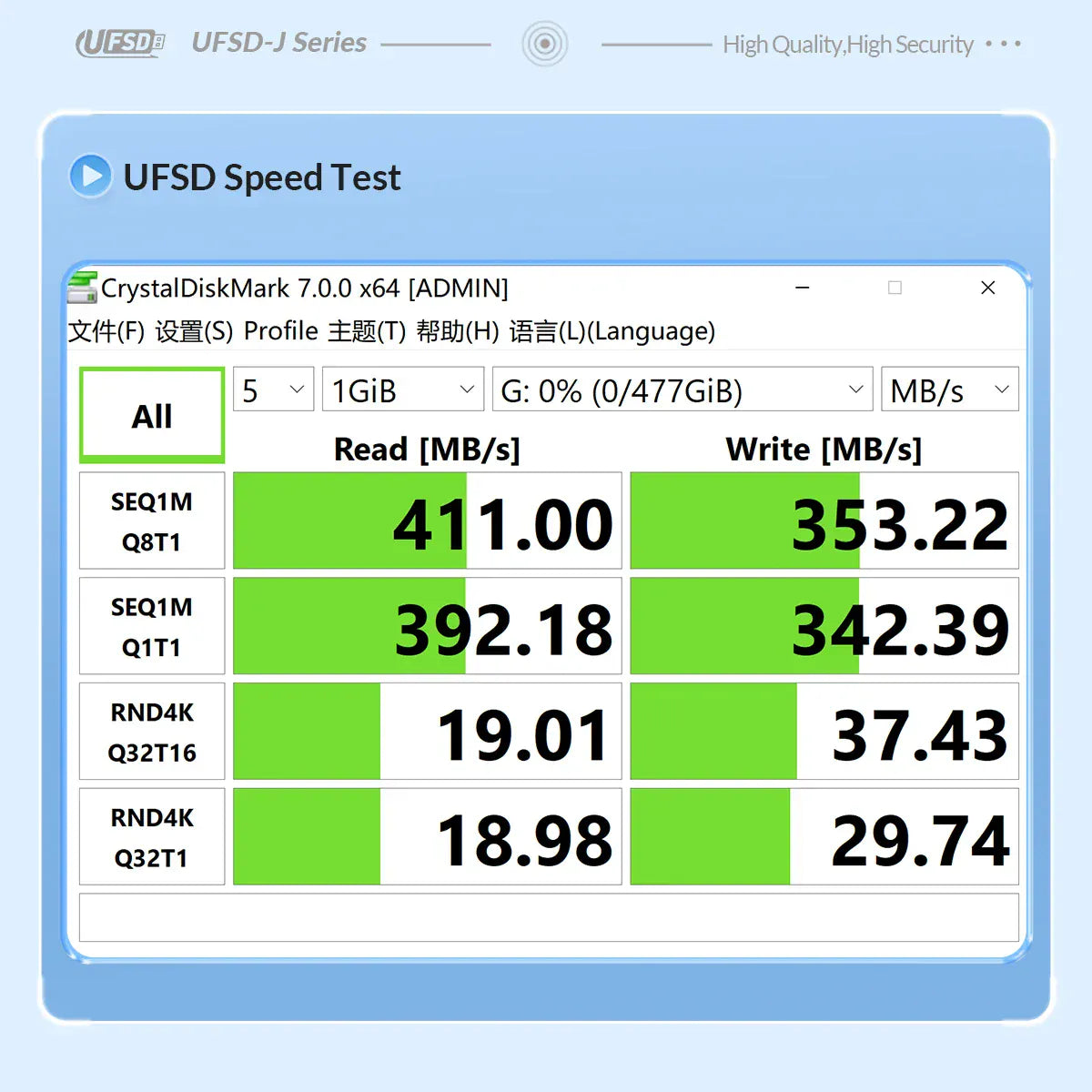 ORICO UFSD All Metal 256GB USB Flash Drive 411MB/S Pen Drives 512GB 128GB 64GB USB Stick Type C Pendrives Container Shape Design ORICO UFSD All Metal 256GB USB Flash Drive 411MB/S Pen Drives 512GB 128GB 64GB USB Stick Type C Pendrives Container Shape Design