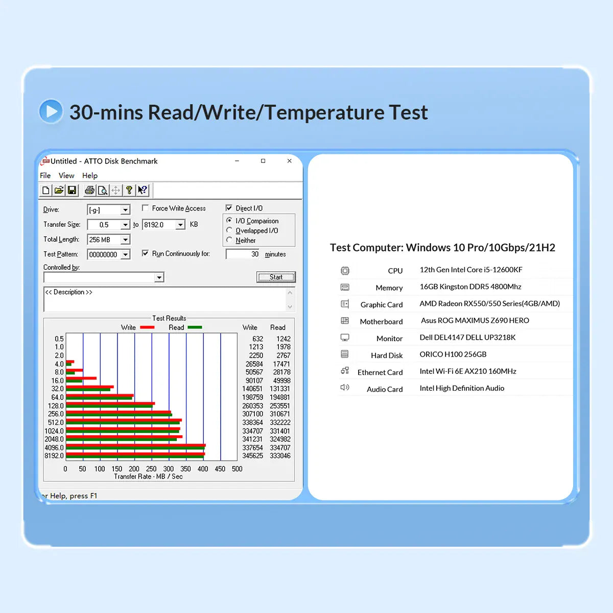 ORICO UFSD All Metal 256GB USB Flash Drive 411MB/S Pen Drives 512GB 128GB 64GB USB Stick Type C Pendrives Container Shape Design ORICO UFSD All Metal 256GB USB Flash Drive 411MB/S Pen Drives 512GB 128GB 64GB USB Stick Type C Pendrives Container Shape Design