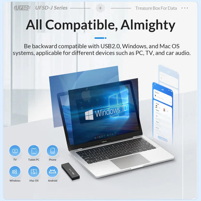 ORICO UFSD All Metal 256GB USB Flash Drive 411MB/S Pen Drives 512GB 128GB 64GB USB Stick Type C Pendrives Container Shape Design ORICO UFSD All Metal 256GB USB Flash Drive 411MB/S Pen Drives 512GB 128GB 64GB USB Stick Type C Pendrives Container Shape Design