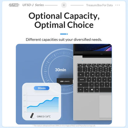 ORICO UFSD All Metal 256GB USB Flash Drive 411MB/S Pen Drives 512GB 128GB 64GB USB Stick Type C Pendrives Container Shape Design ORICO UFSD All Metal 256GB USB Flash Drive 411MB/S Pen Drives 512GB 128GB 64GB USB Stick Type C Pendrives Container Shape Design