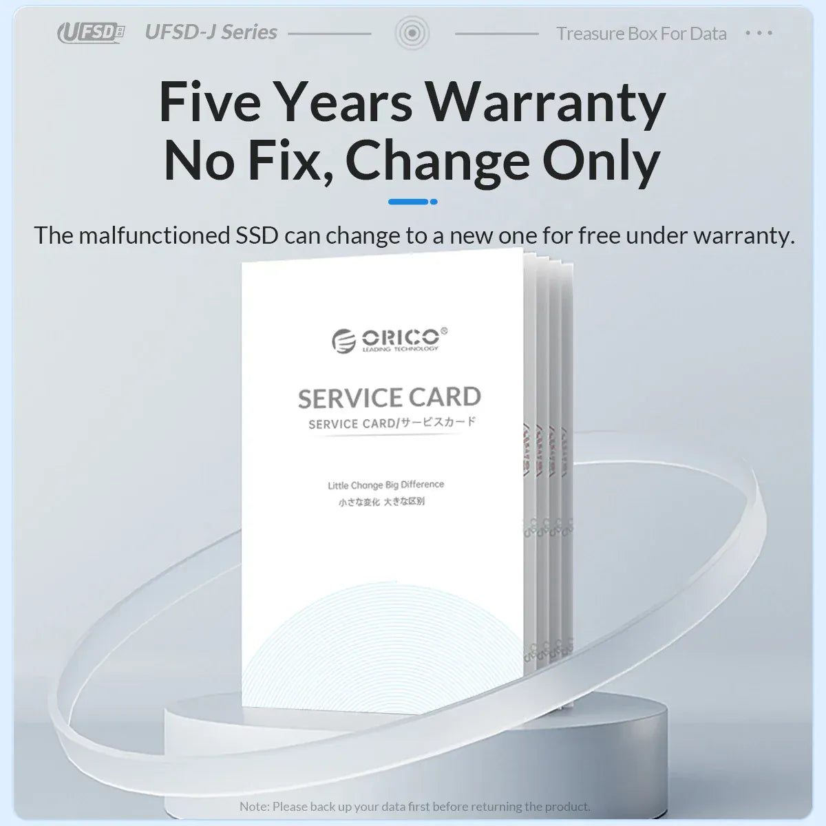 ORICO UFSD All Metal 256GB USB Flash Drive 411MB/S Pen Drives 512GB 128GB 64GB USB Stick Type C Pendrives Container Shape Design ORICO UFSD All Metal 256GB USB Flash Drive 411MB/S Pen Drives 512GB 128GB 64GB USB Stick Type C Pendrives Container Shape Design