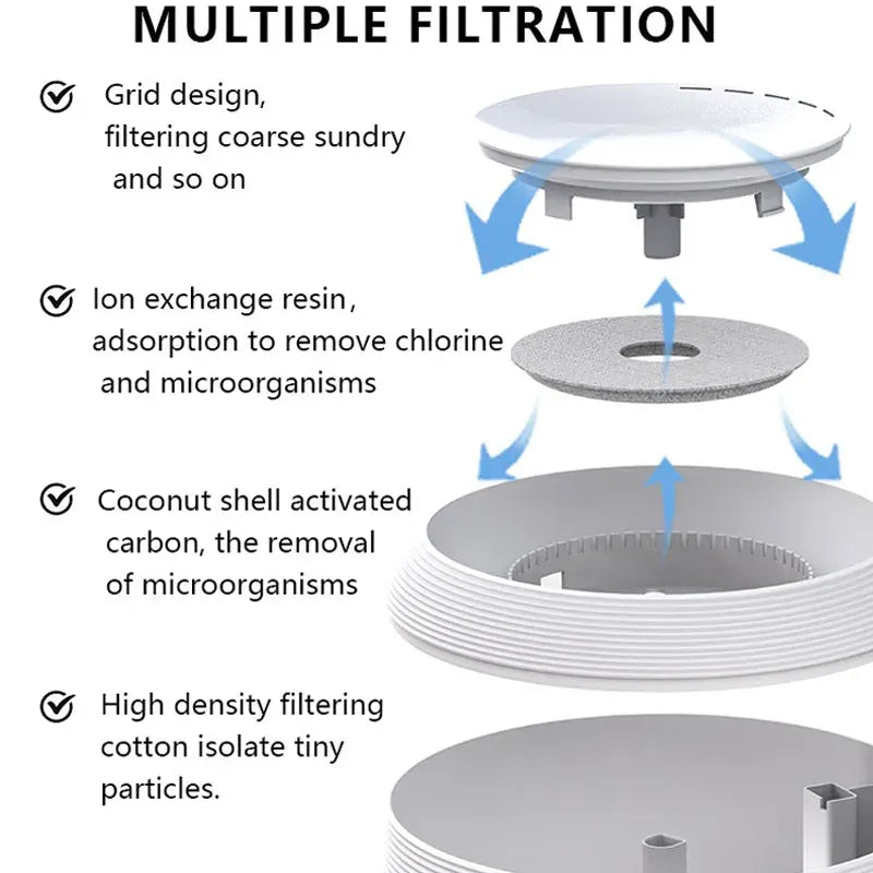 Pet Cat Water Fountain Drinking Smart Sensor Automatic Power Off Pet Cat Water Fountain Drinking Smart Sensor Automatic Power Off