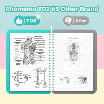 Phomemo T02 Mini Thermal Sticker Printer | Wireless, Inkless, iOS & Android Phomemo T02 Mini Thermal Sticker Printer – Wireless, Inkless & Portable | iOS & Android