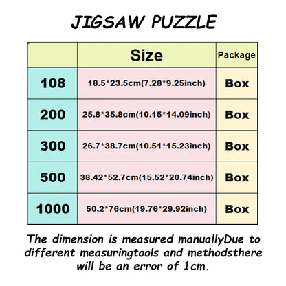 Pokemon family Theme Wooden Puzzle Game - Educational Toy in Various Piece Counts 108/200/300/500/1000 Piece Options Available Pokemon family Theme Wooden Puzzle Game - Educational Toy in Various Piece Counts 108/200/300/500/1000 Piece Options Available