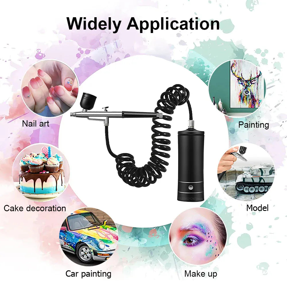 Portable Airbrush Kit with Compressor – 30PSI Cordless Nail Art & Cake Airbrush | Wahooly Portable Airbrush Kit with Compressor – 30PSI Cordless Air Brush for Nail Art, Cake, Tattoo & More
