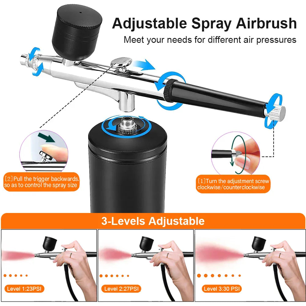 Portable Airbrush Kit with Compressor – 30PSI Cordless Nail Art & Cake Airbrush | Wahooly Portable Airbrush Kit with Compressor – 30PSI Cordless Air Brush for Nail Art, Cake, Tattoo & More