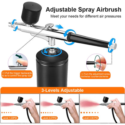 Portable Airbrush Kit with Compressor – 30PSI Cordless Nail Art & Cake Airbrush | Wahooly Portable Airbrush Kit with Compressor – 30PSI Cordless Air Brush for Nail Art, Cake, Tattoo & More