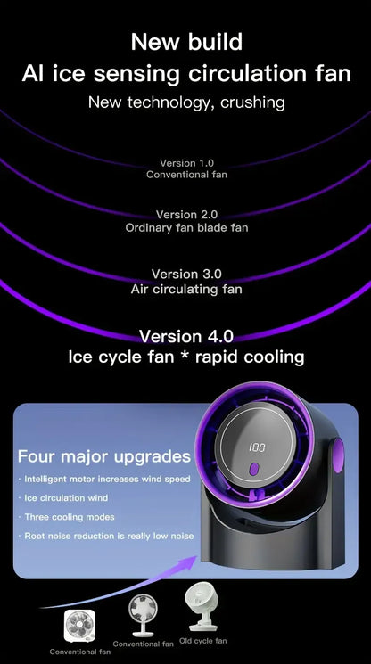 Portable Bladeless Fan 1200mAh Rechargeable 100 Speeds Timer | Wahooly Portable Bladeless Fan – 1200mAh Rechargeable, 100 Speeds, Timer & Wall Mount
