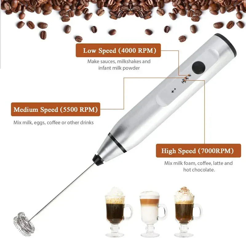 Portable Electric Milk Frothers Handheld Blender USB Mini Coffee Maker Whisk Mixer Cappuccino Cream Egg Beater Food Blender Portable Electric Milk Frothers Handheld Blender USB Mini Coffee Maker Whisk Mixer Cappuccino Cream Egg Beater Food Blender