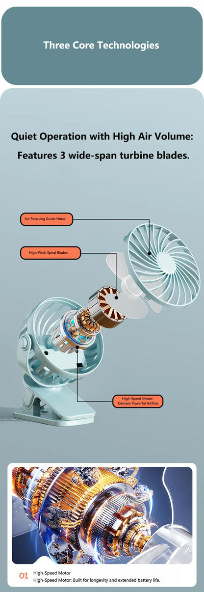 Portable Mini Cooler Fan 720°Rotatable Clip Fan Built In Night Lamp USB Rechargeable Personal Fan For Outdoor Camping Ventilador Portable Mini Cooler Fan 720°Rotatable Clip Fan Built In Night Lamp USB Rechargeable Personal Fan For Outdoor Camping Ventilador