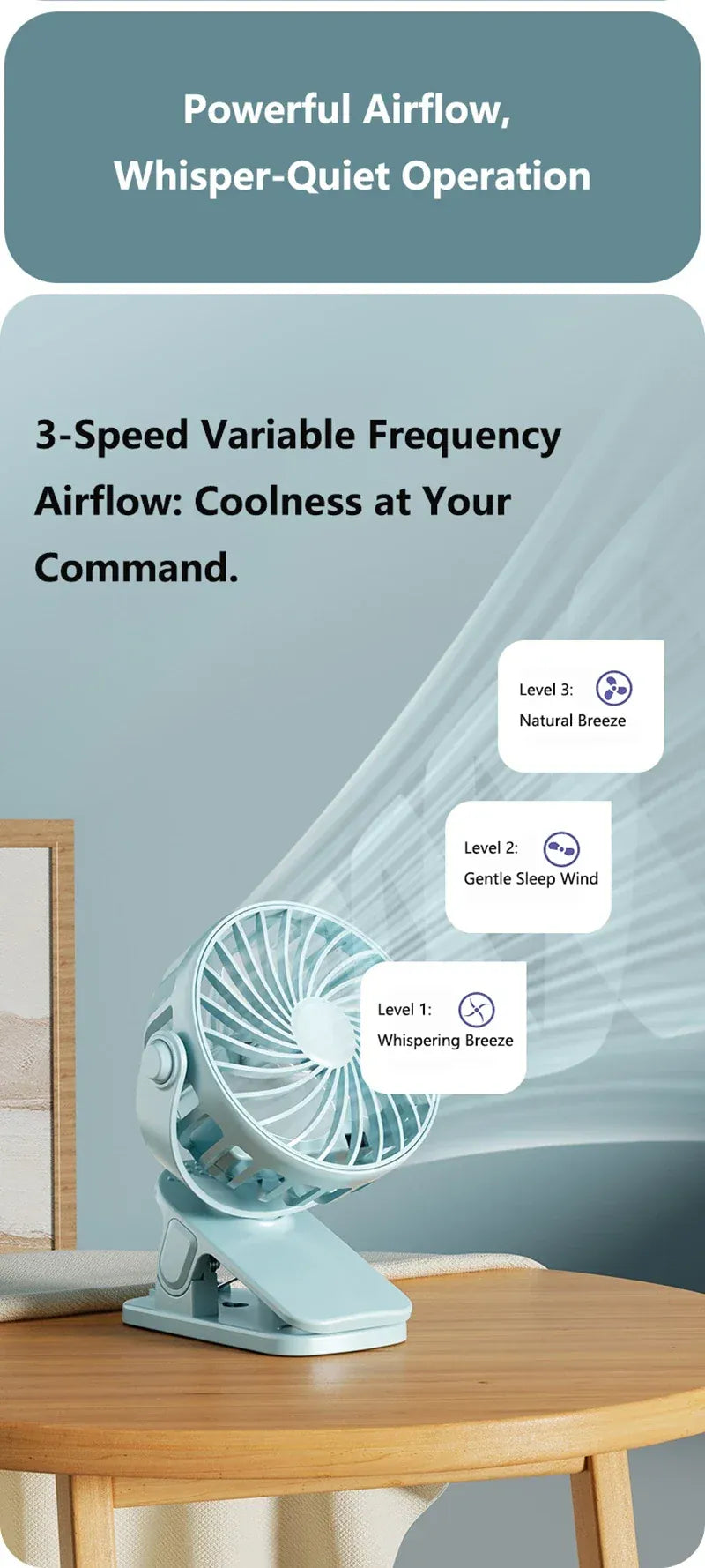 Portable Mini Cooler Fan 720°Rotatable Clip Fan Built In Night Lamp USB Rechargeable Personal Fan For Outdoor Camping Ventilador Portable Mini Cooler Fan 720°Rotatable Clip Fan Built In Night Lamp USB Rechargeable Personal Fan For Outdoor Camping Ventilador