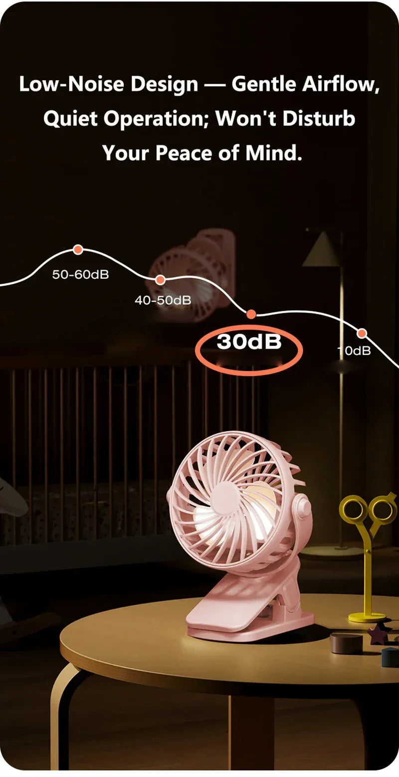 Portable Mini Cooler Fan 720°Rotatable Clip Fan Built In Night Lamp USB Rechargeable Personal Fan For Outdoor Camping Ventilador Portable Mini Cooler Fan 720°Rotatable Clip Fan Built In Night Lamp USB Rechargeable Personal Fan For Outdoor Camping Ventilador