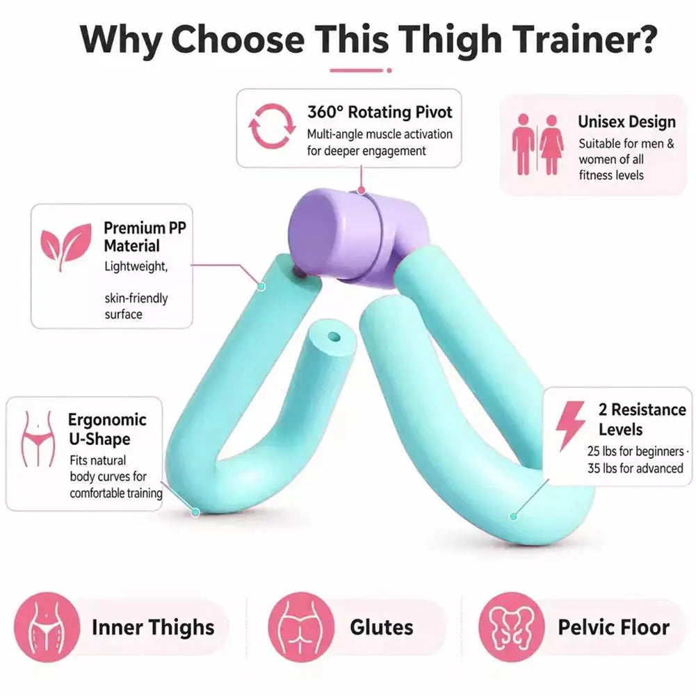 Portable Thigh Exerciser for Home Workouts Portable Thigh Exerciser for Home Workouts