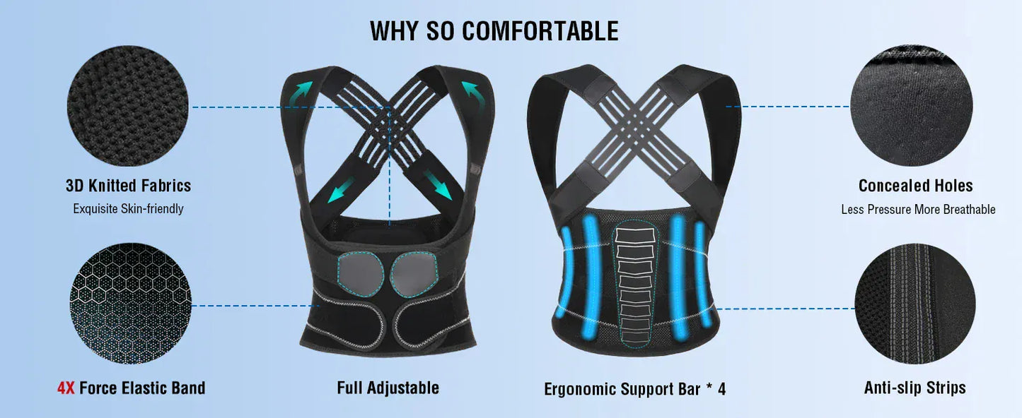 Professional Posture Corrector - Spine Alignment Back Brace | Wahooly Posture Corrector for Men and Women, Adjustable Shoulder Posture Brace, Back Straightener Posture, Used for Middle Upper Spine