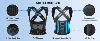 Professional Posture Corrector - Spine Alignment Back Brace | Wahooly Posture Corrector for Men and Women, Adjustable Shoulder Posture Brace, Back Straightener Posture, Used for Middle Upper Spine
