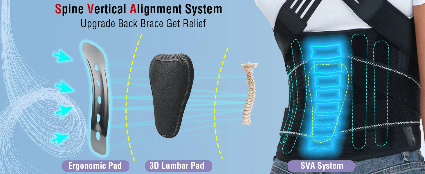 Professional Posture Corrector - Spine Alignment Back Brace | Wahooly Posture Corrector for Men and Women, Adjustable Shoulder Posture Brace, Back Straightener Posture, Used for Middle Upper Spine