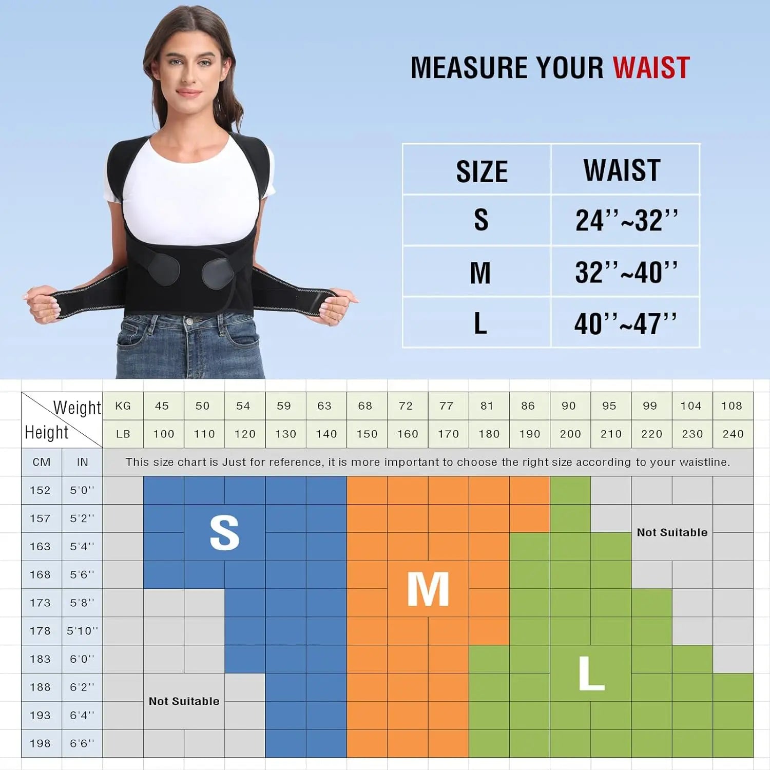 Professional Posture Corrector - Spine Alignment Back Brace | Wahooly Posture Corrector for Men and Women, Adjustable Shoulder Posture Brace, Back Straightener Posture, Used for Middle Upper Spine